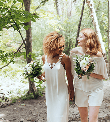 Same sex weddings and civil partnerships abroad