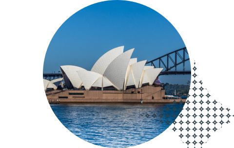 Cost of living in Australia