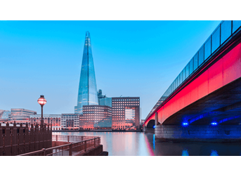 Security for Business International Payments